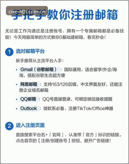 HTH官网最新版注册 花5分钟搞定HTH官网最新版注册:一份给日常玩家的实用指南